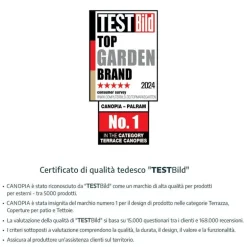 Canopia Aquila Pensilina Da Esterno 453X91 cm Trasparente