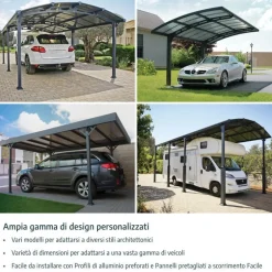 Canopia Arcadia Carport in Alluminio 3.6 X 13 m
