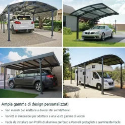 Canopia Arizona Wave Carport Doppio in Alluminio 6 X 5 m