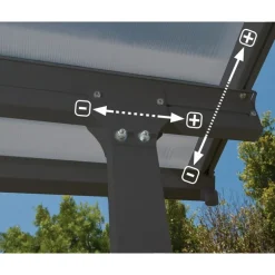 Canopia Feria Pergola Addossata in Alluminio 3X13.4 m Grigio