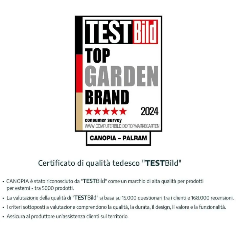 Canopia Feria Pergola Addossata in Alluminio 3X7.3 m Grigio