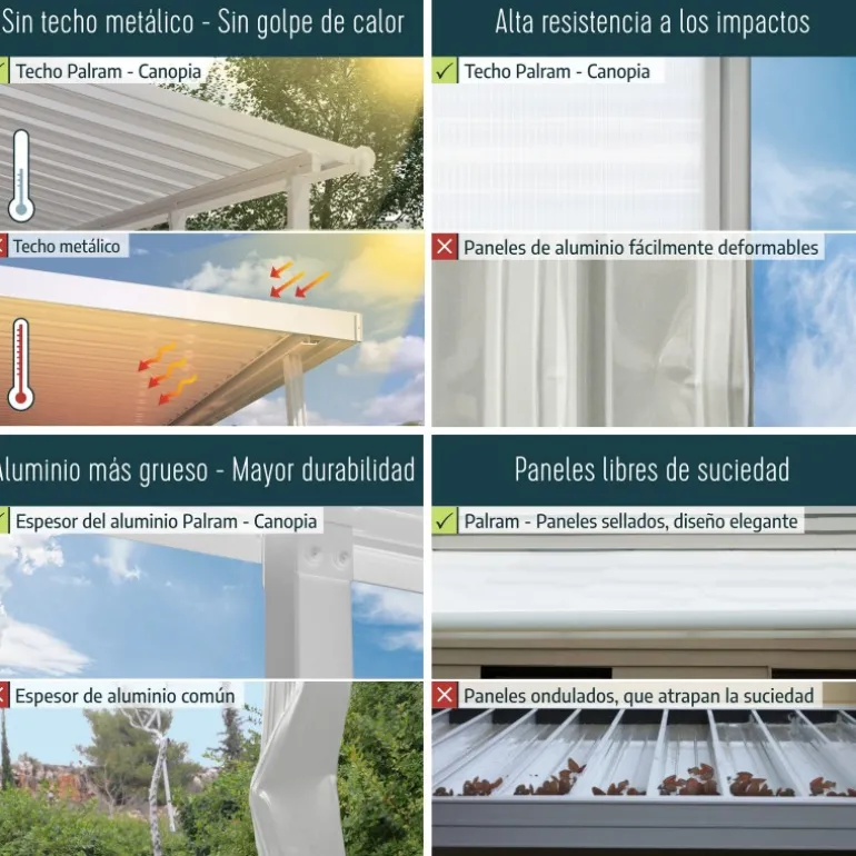 Canopia Helsinki Pergola 3 X 6 m Pergola in Legno di Cedro