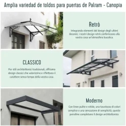 Canopia Herald Pensilina Da Esterno 670X140 cm Trasparente