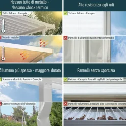 Canopia Olympia Pergola Addossata in Alluminio 3X5.5 m Bianco