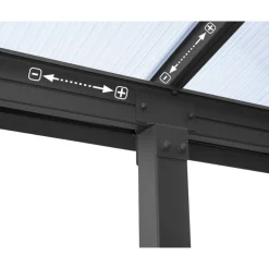 Canopia Olympia Pergola Addossata in Alluminio 3X9.2 m Grigio