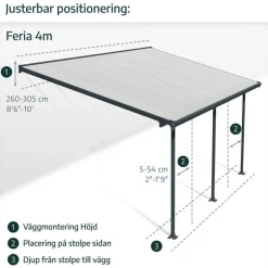 Canopia Olympia Pergola Addossata in Alluminio 3X9.8 m Bianco
