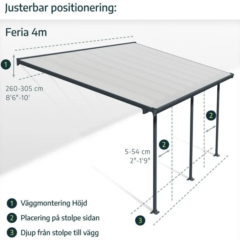 Canopia Olympia Pergola Addossata in Alluminio 3X9.8 m Bianco