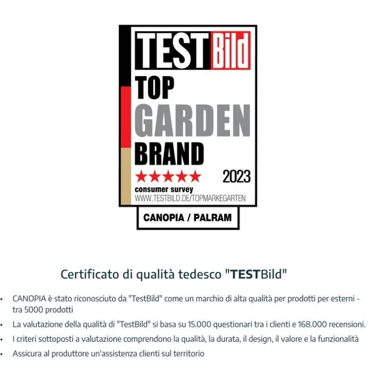 Canopia Plant-inn Mini Serra Da Giardino in Policarbonato 118X118X148 cm