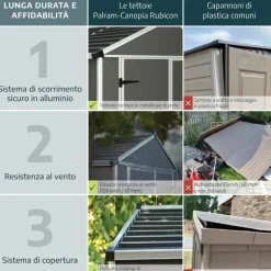 Canopia Rubicon Casetta Da Giardino in Policarbonato Ultra Resistente 452X237X235 cm Grigio Scuro