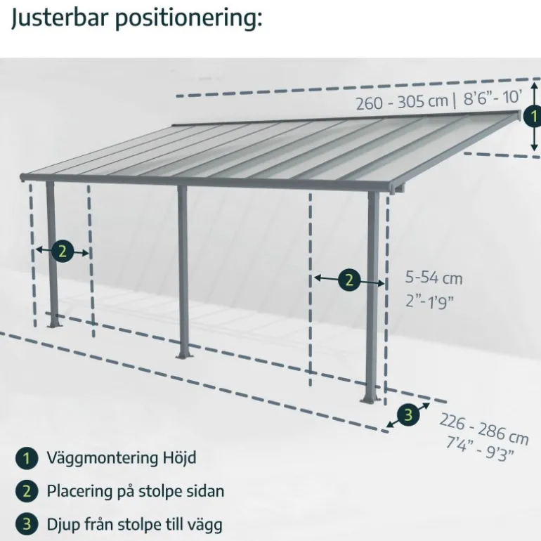 Canopia Sierra Pergola Addossata in Alluminio 2.3X2.3 m Grigio