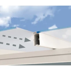 Canopia Sierra Pergola Addossata in Alluminio 2.3X4.5 m Bianco