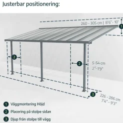Canopia Sierra Pergola Addossata in Alluminio 3X10.4 m Grigio
