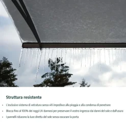 Canopia Sophia XL Pensilina Da Esterno 380X140 cm - Struttura Grigia Pannelli Opal Bianco