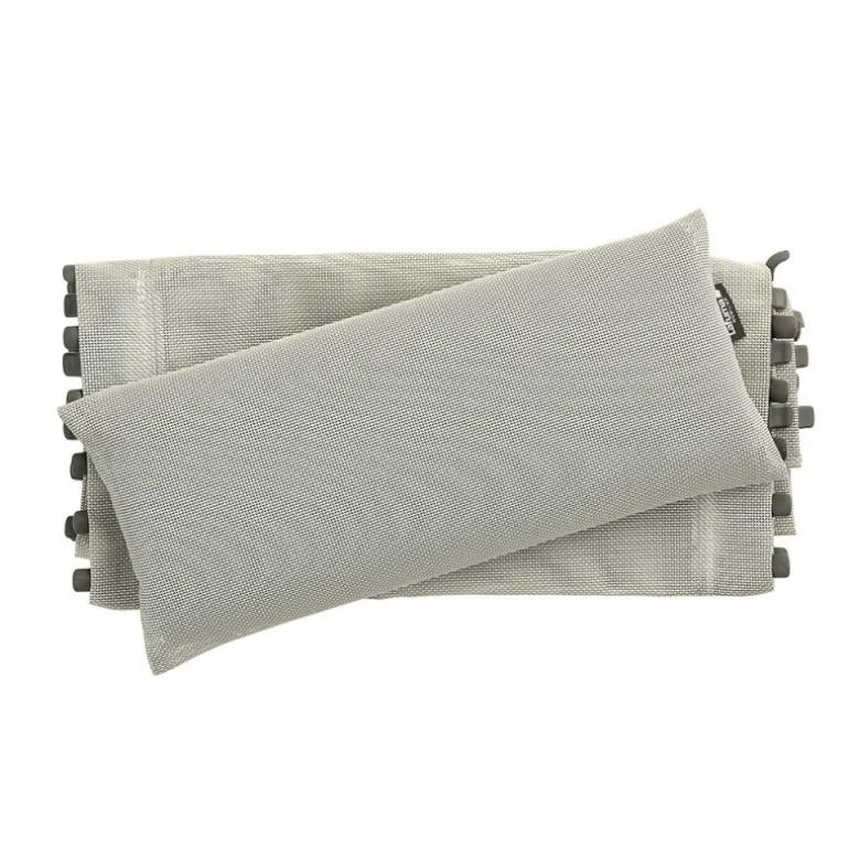 Set di Ricambio per RCLIP LFM2841