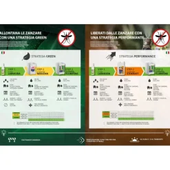 Stocker Geyser Nebulizzatore Antizanzare a Batteria E-25 MI 21V