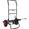 Stocker Trolley per art. 1247, 247 e 242